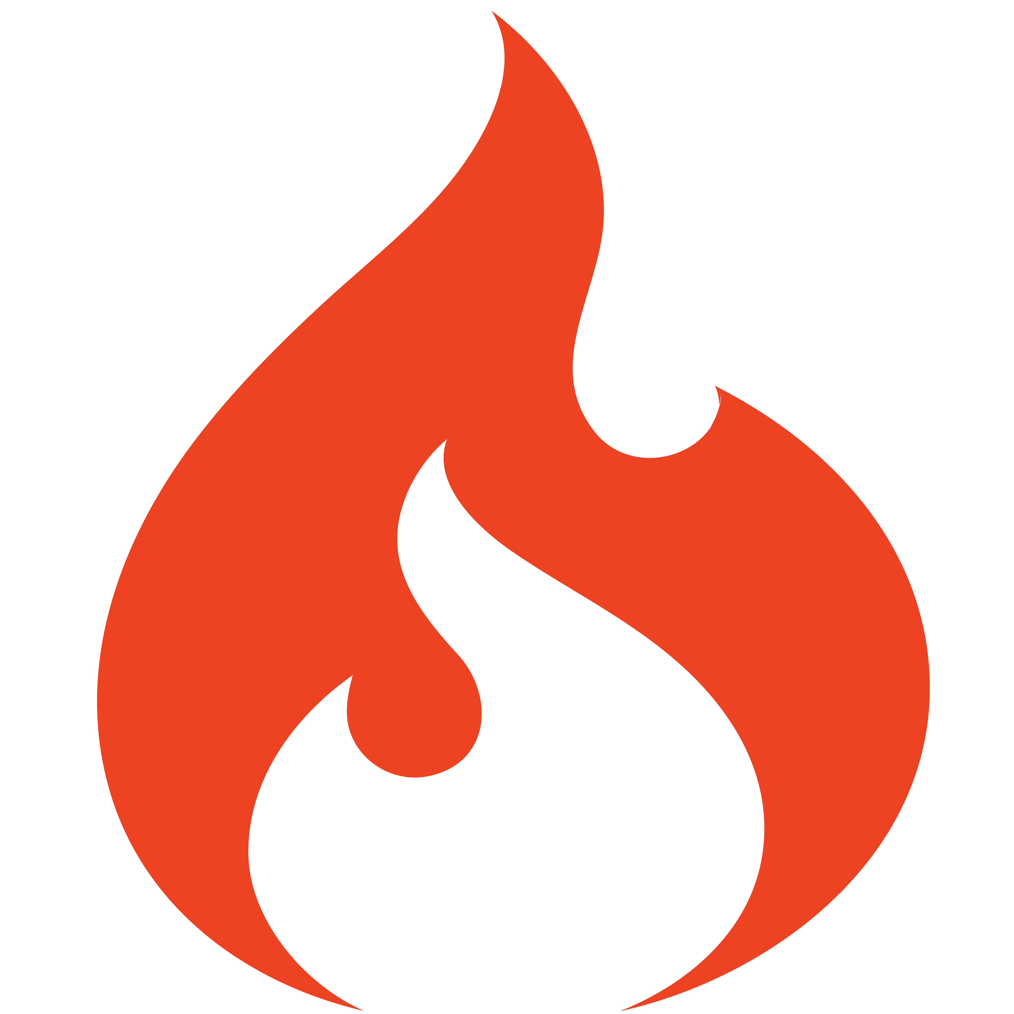 Code Igniter